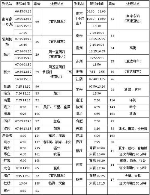 丹阳客运中心及东站客运班线发车时刻表（完整版）及飞机票代售服务指南